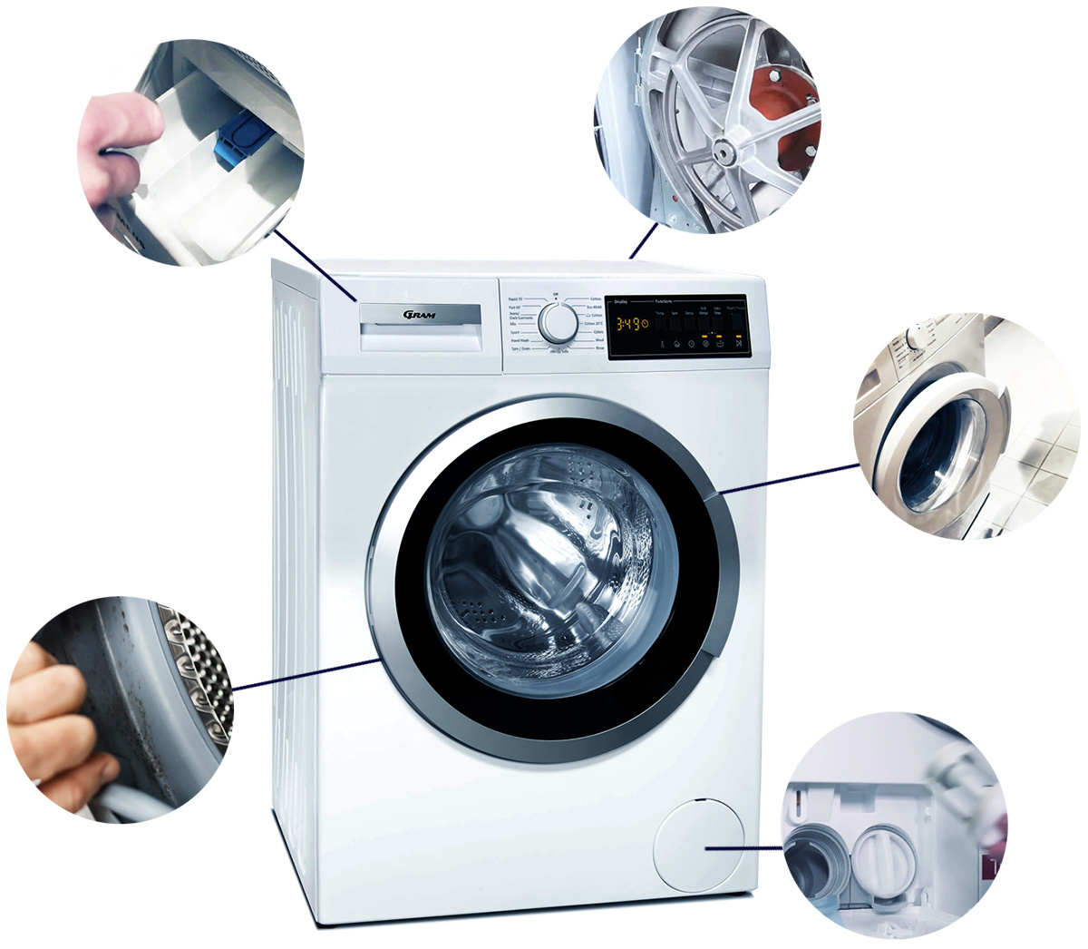 Hvad kan gå galt_vaskemaskine2